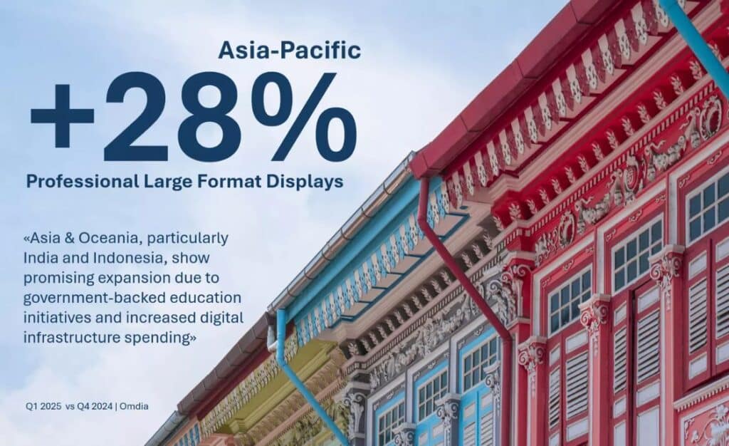 Omdia chiffres Asie Pacifique 2025